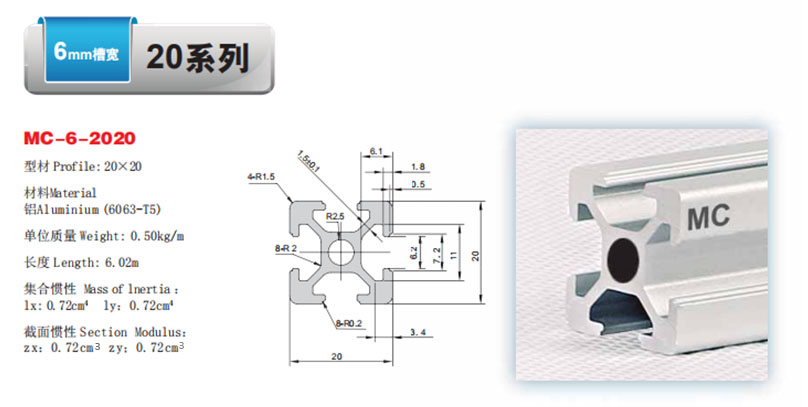 MC-6-2020