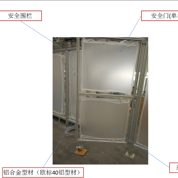 鋁型材框架的使用前景