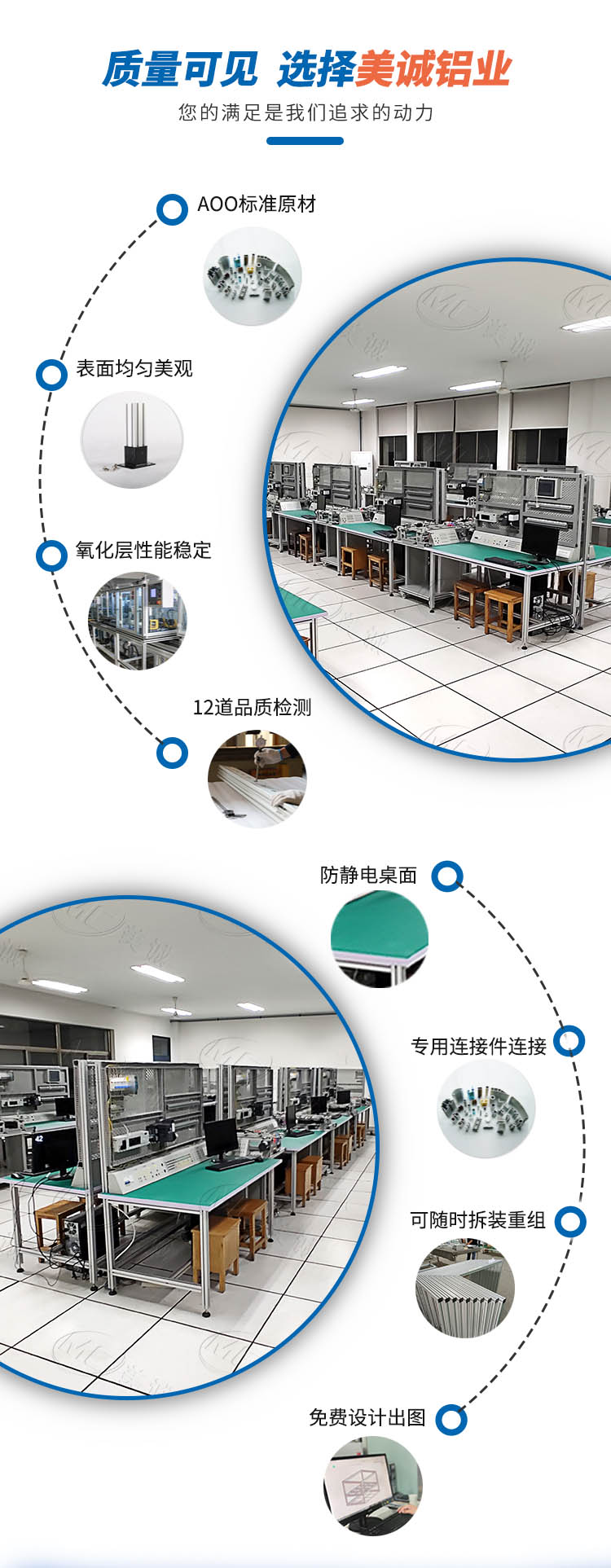 美誠鋁型材PLC試驗臺產品細節(jié)