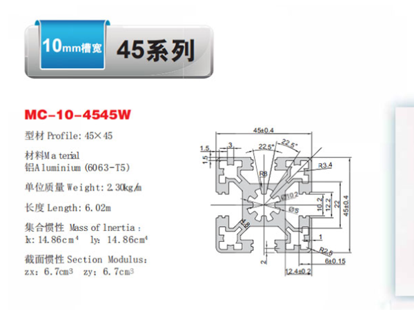 鋁型材45系列都包括哪些？