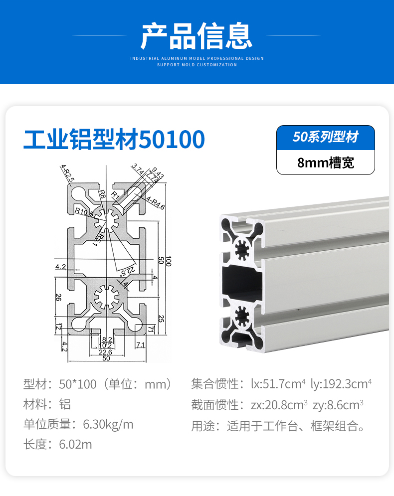 產(chǎn)品信息