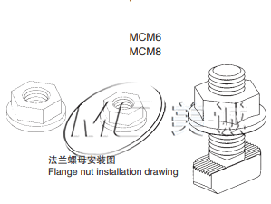 工業(yè)鋁型材配件有哪些？你不知道的配件學名