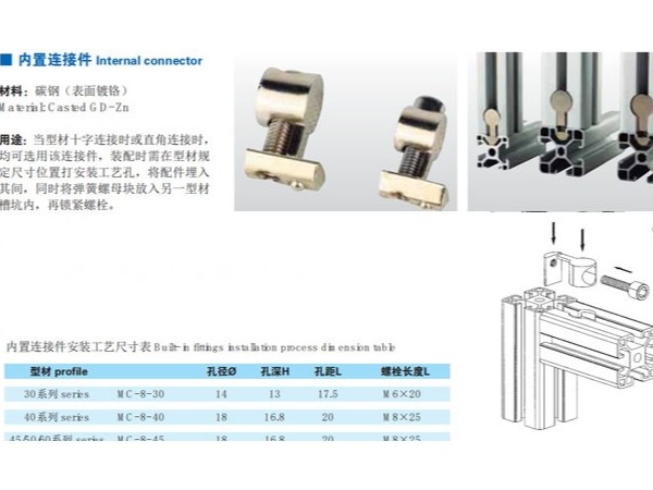 工業(yè)鋁型材的連接方式有哪些？